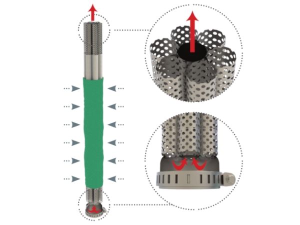 Candle filter filtration working principle